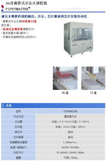 96連滴管式分注系統 頭部搭載技術、廠家價格與采購指南